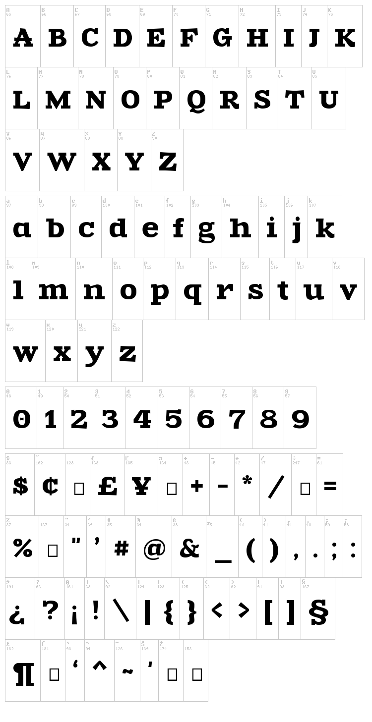 Zantroke font map