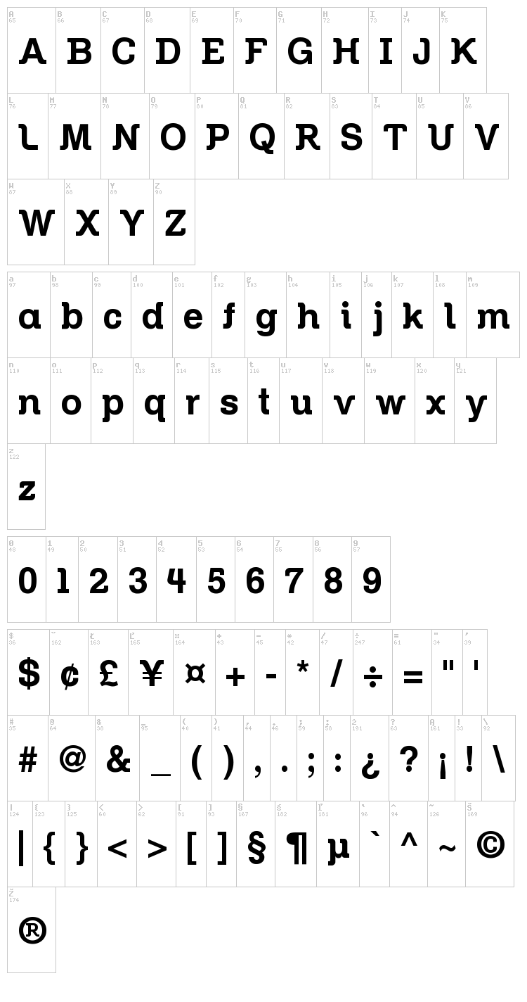 Zil Semi Slab font map