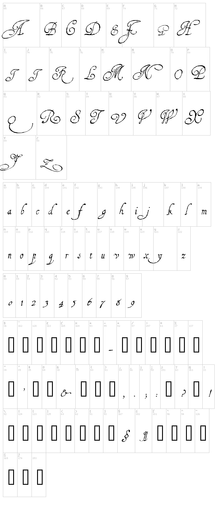 1610 Cancellaresca font map