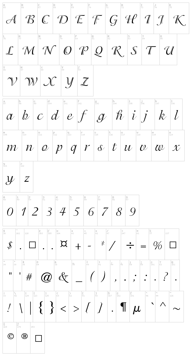 Adorable font map