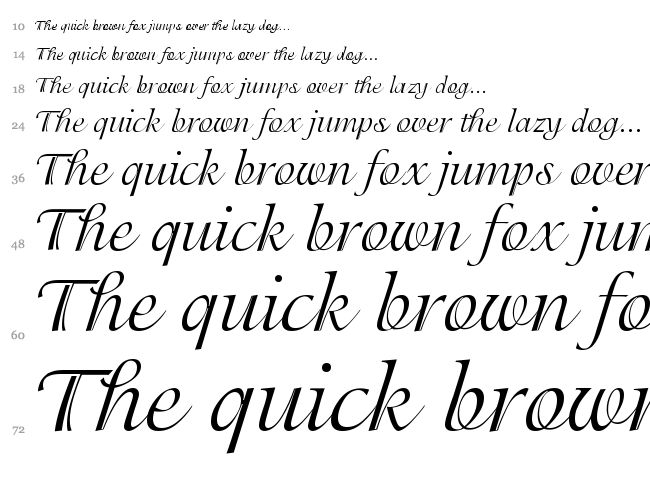 Adorable font waterfall