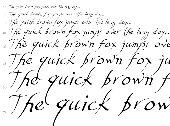 Aerofoil font waterfall