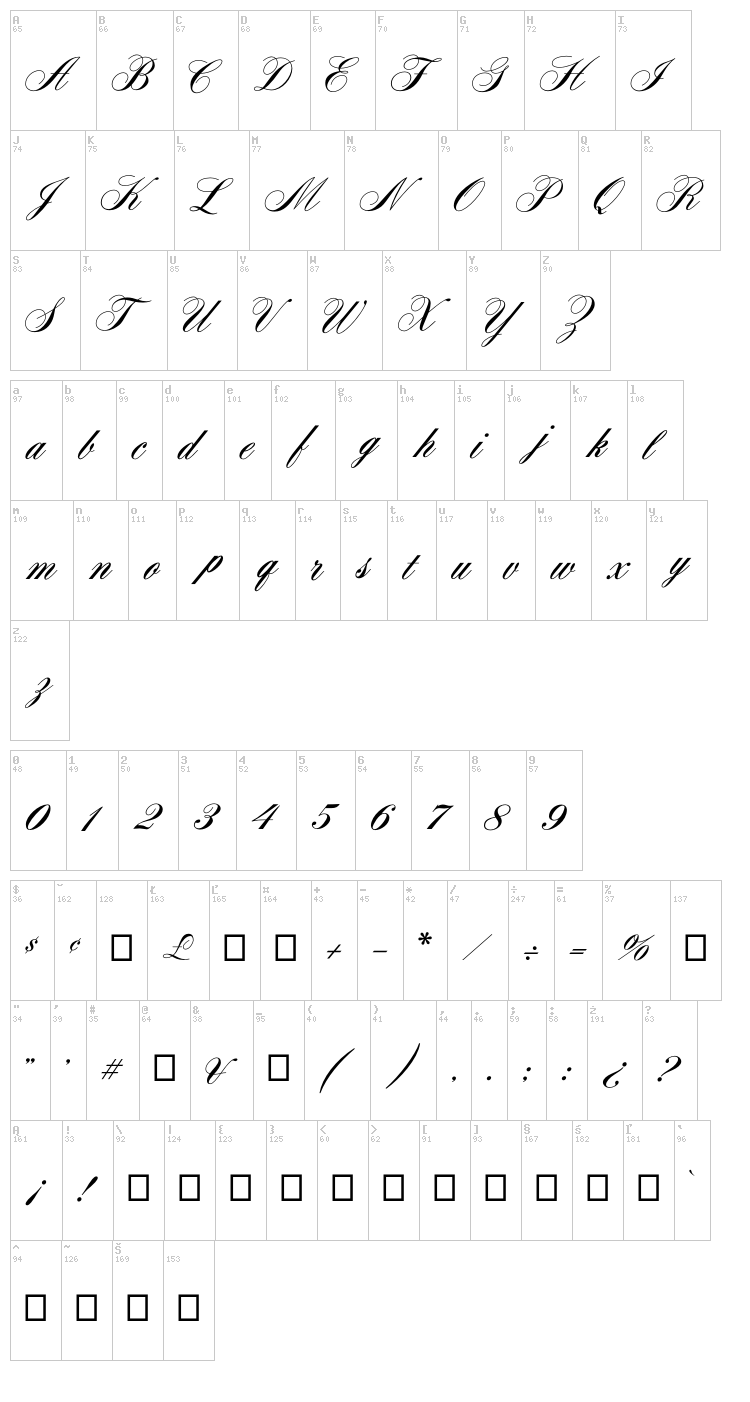 Aerolite Script CP font map