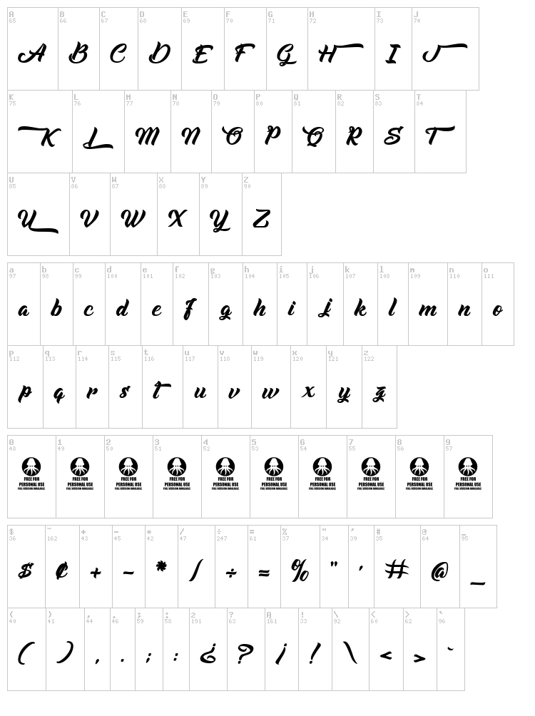 Alb?ndigas font map