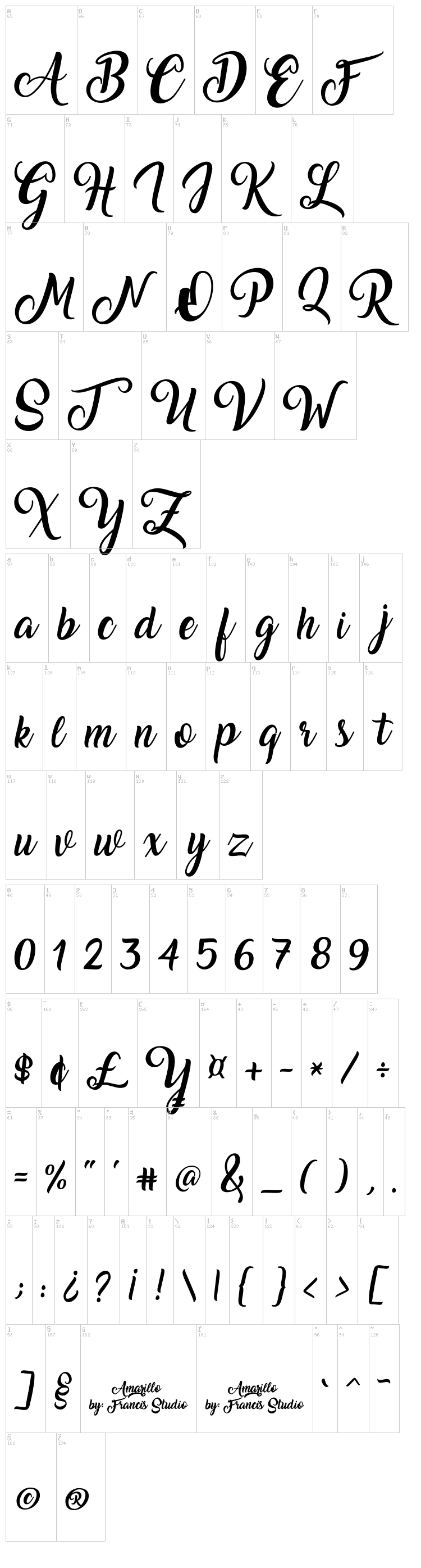Amarillo font map