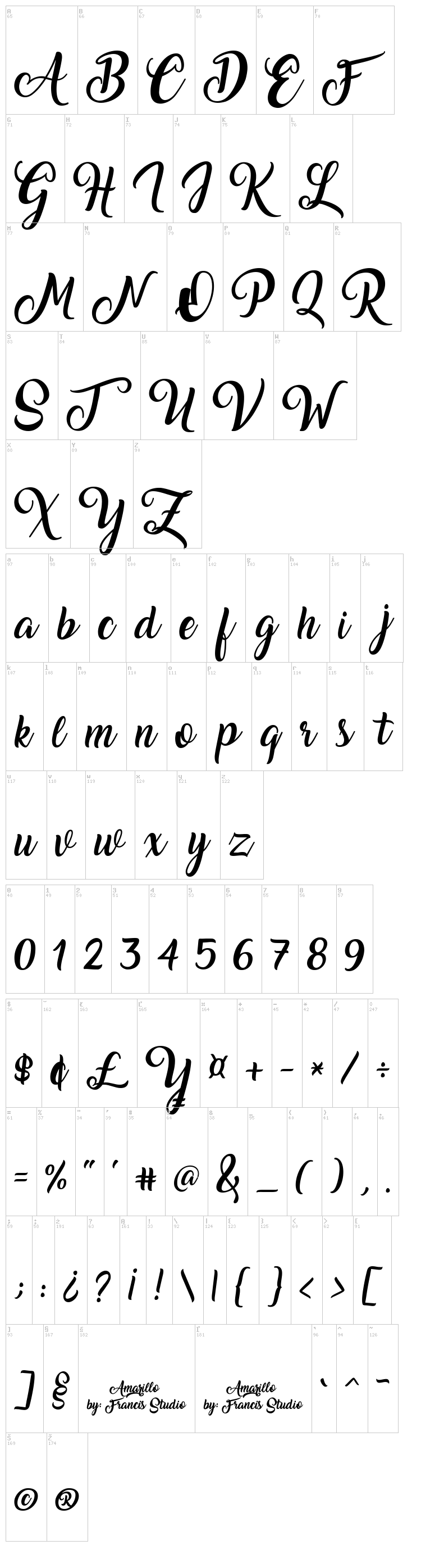 Amarillo font map
