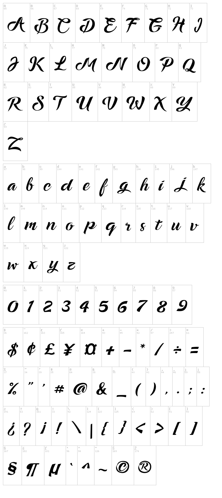 Ampera font map