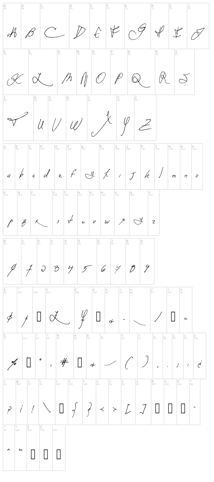 Anachronism font map