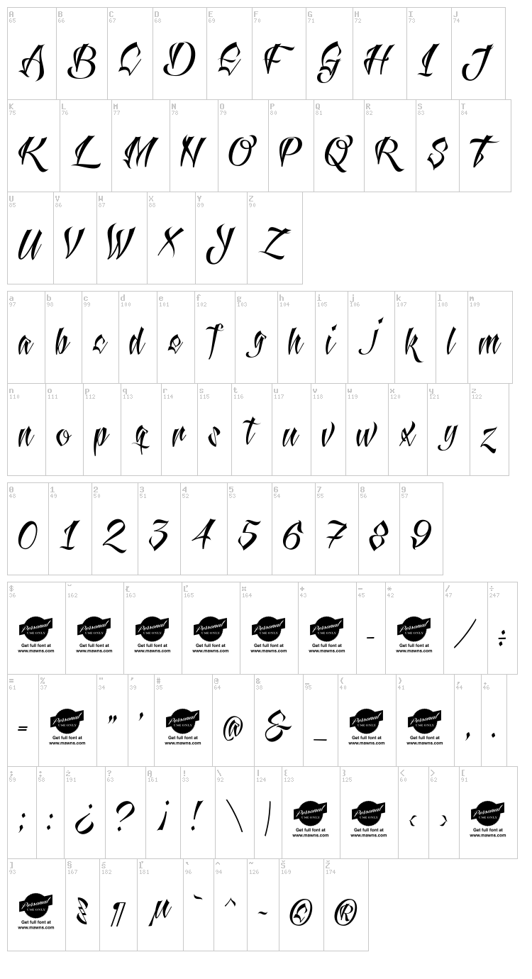 Antlers font map