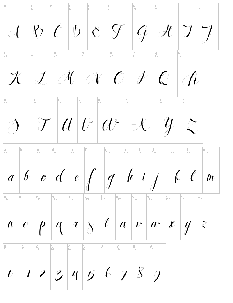 Antrokas font map