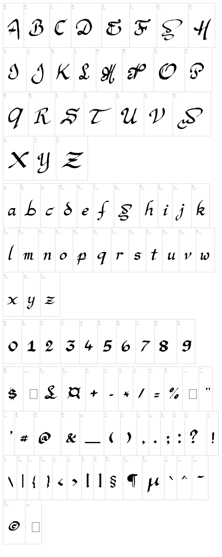 Argor Man Scaqh font map