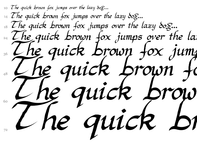 Argor Man Scaqh font waterfall