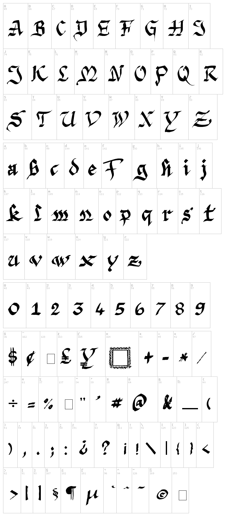 Argor Priht Scaqh font map