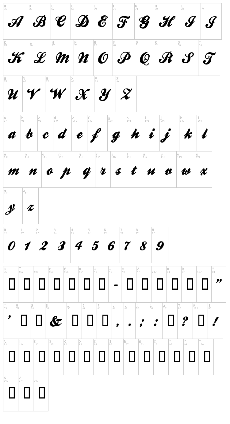 Ballpark Weiner font map