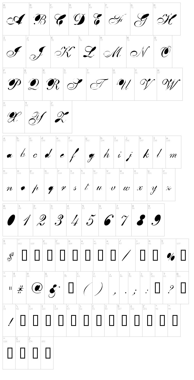 BreastBomb font map