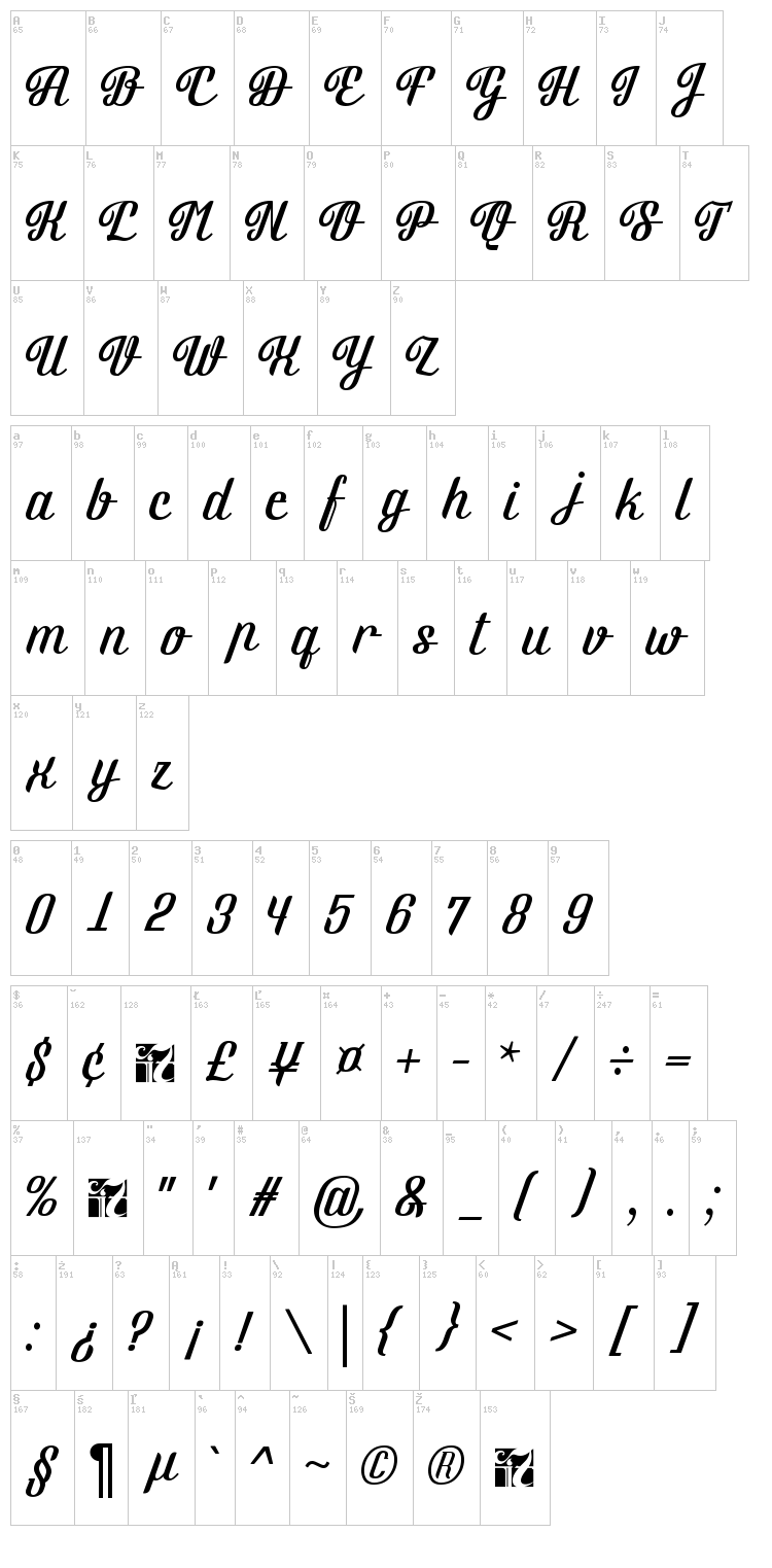 Brotherina font map