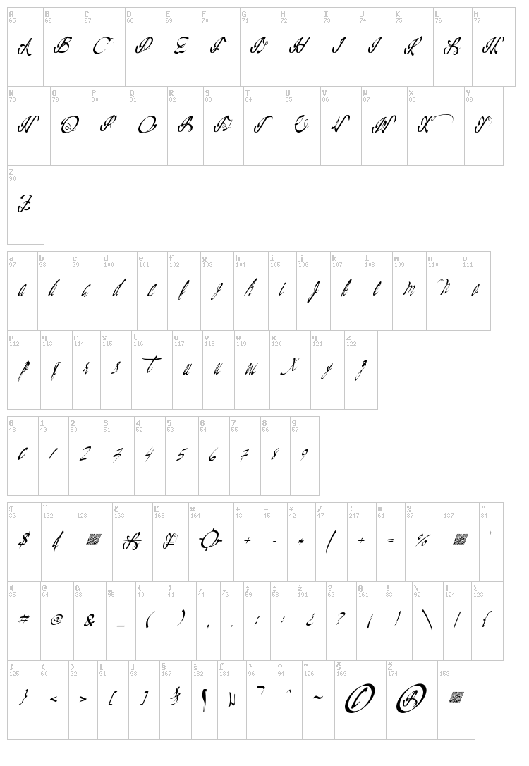 California Delights font map