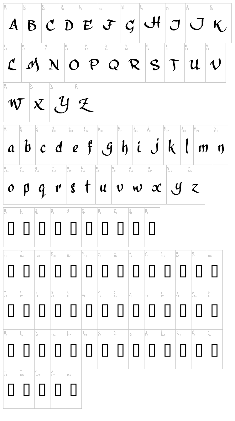 Calligra Phillip font map