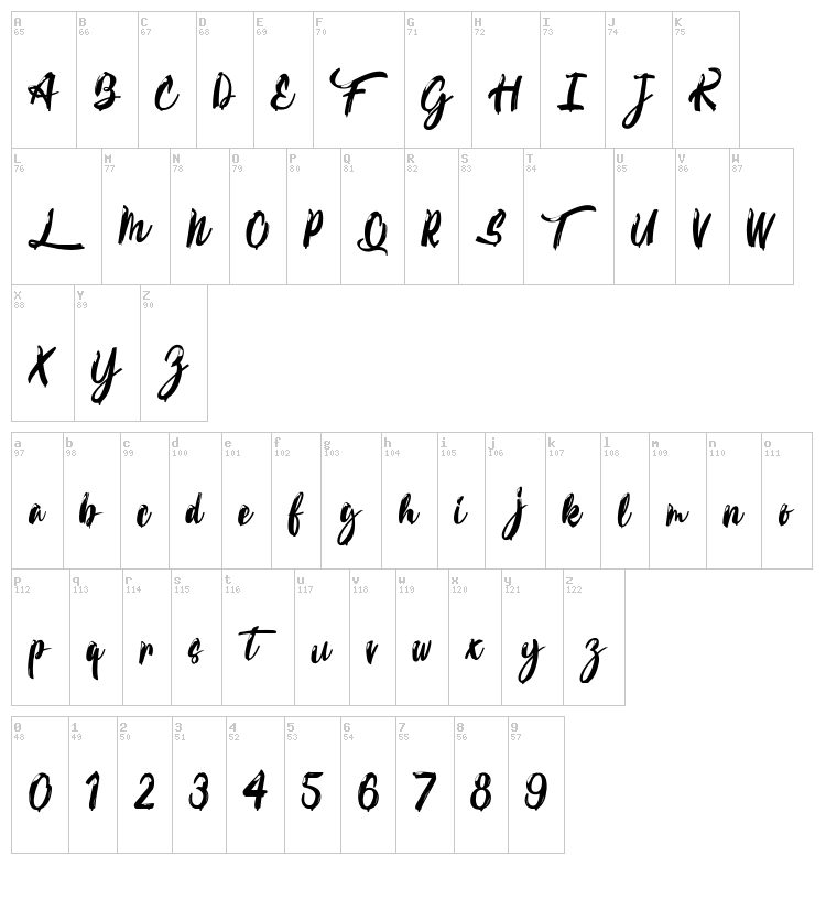 Calypsoka font map