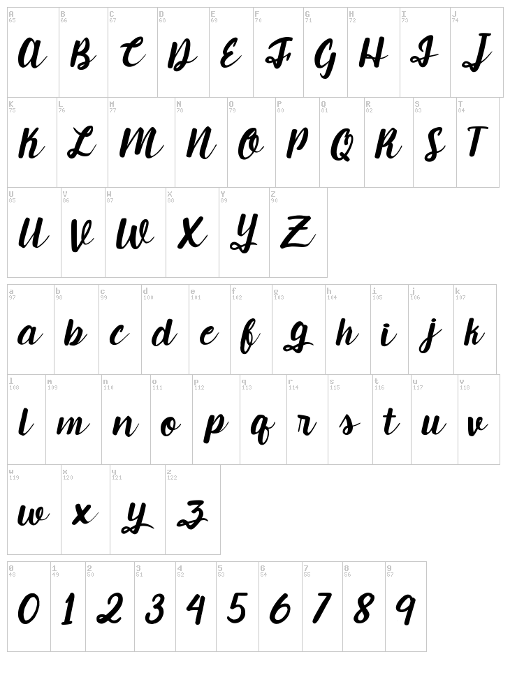 Candlelight font map