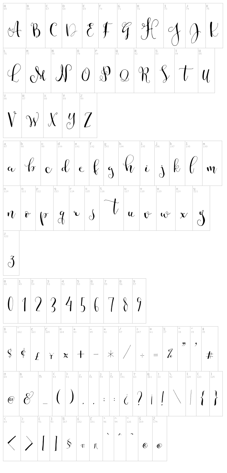 Cest La Isabelly Alt font map