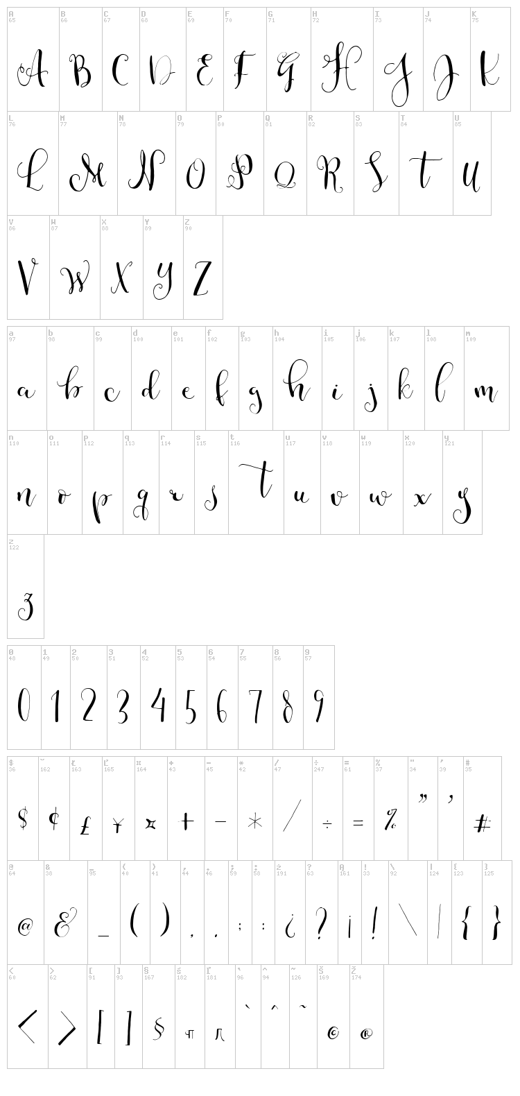 Cest La Isabelly Alt font map
