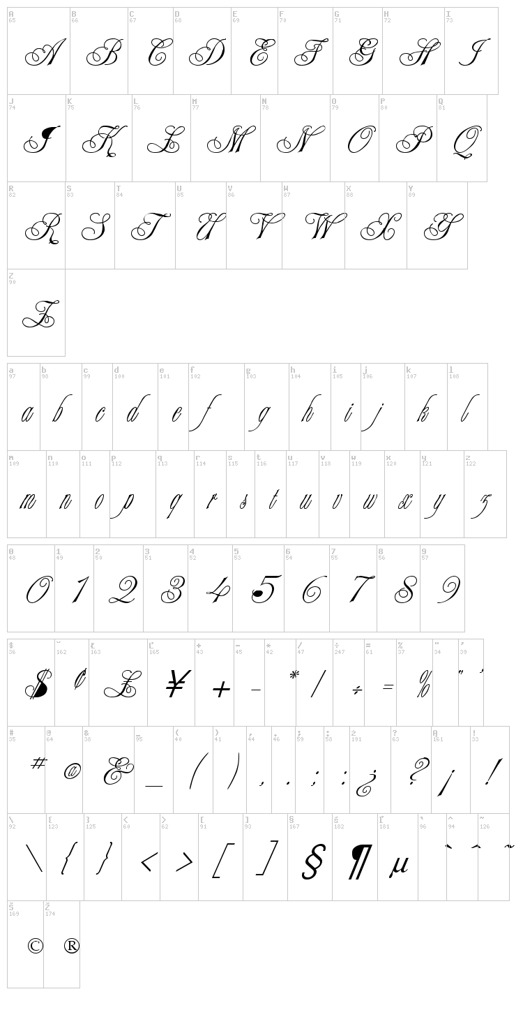 Champagne font map