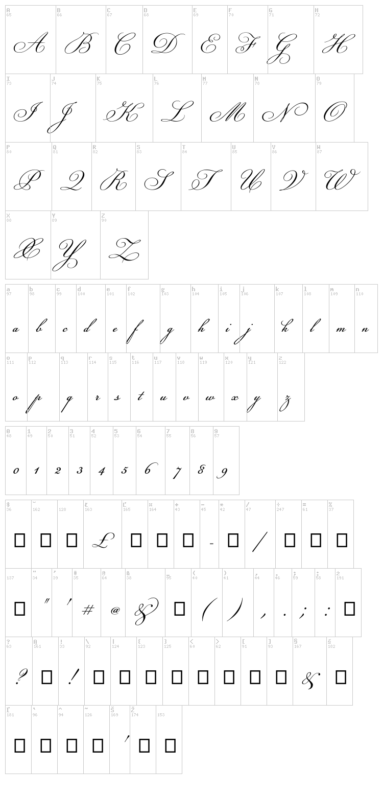 Champignon font map