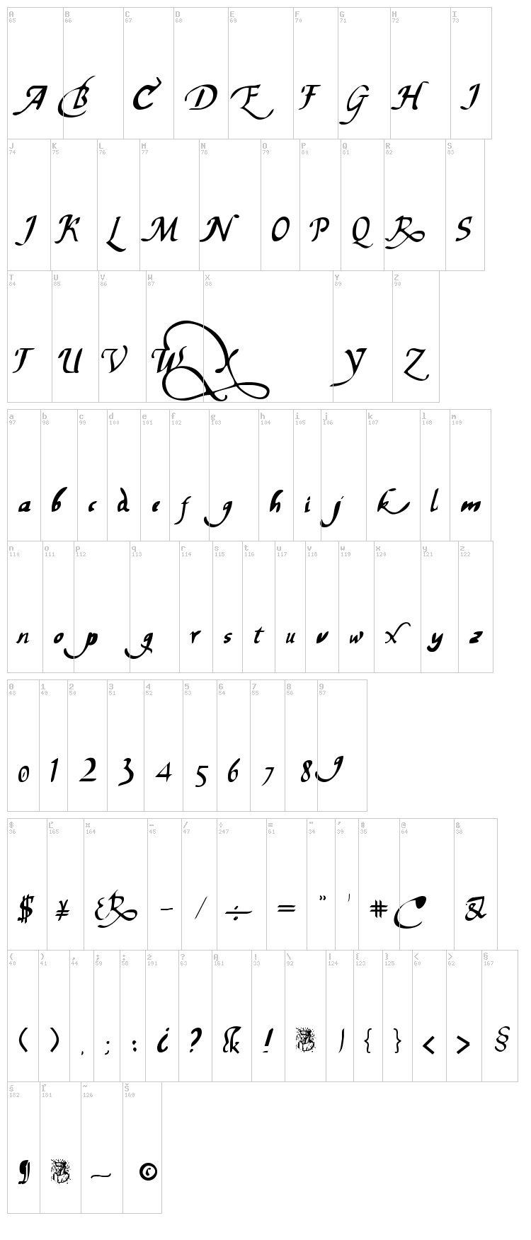 Chancelaresca PW font map