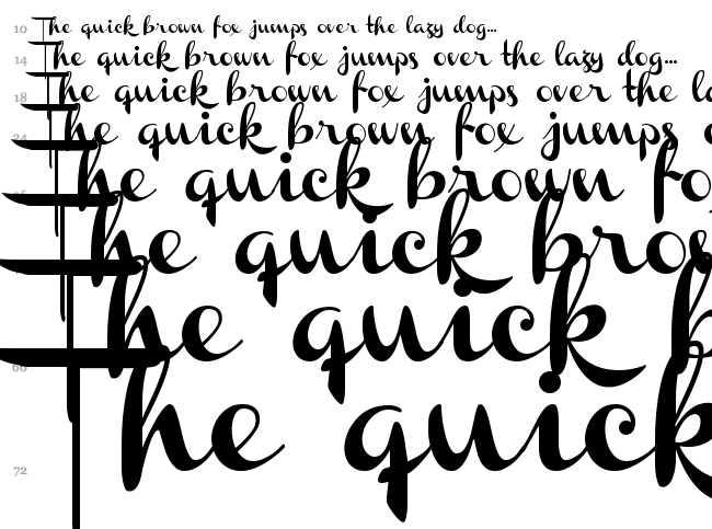 Channel font waterfall