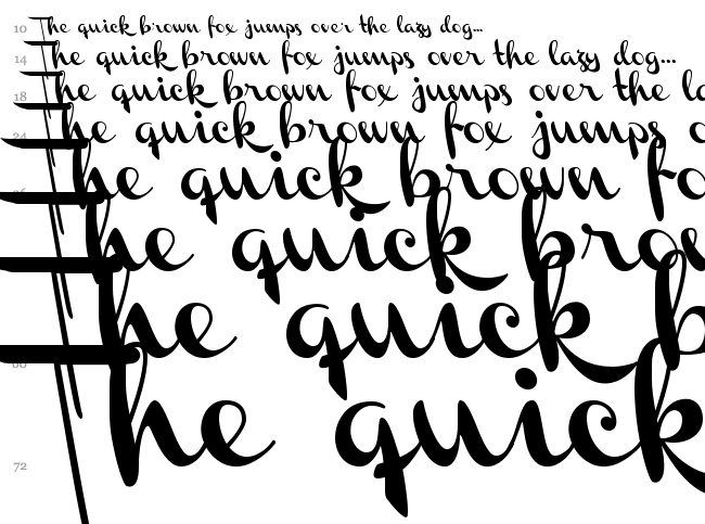 Channel font waterfall