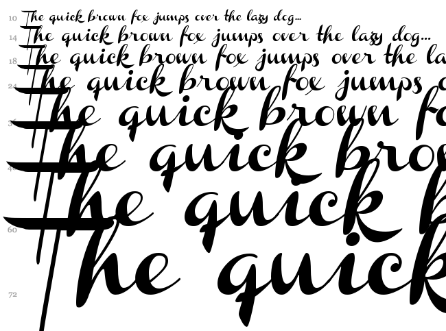 Channel font waterfall
