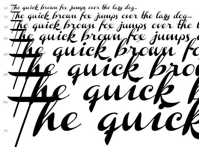 Channel font waterfall
