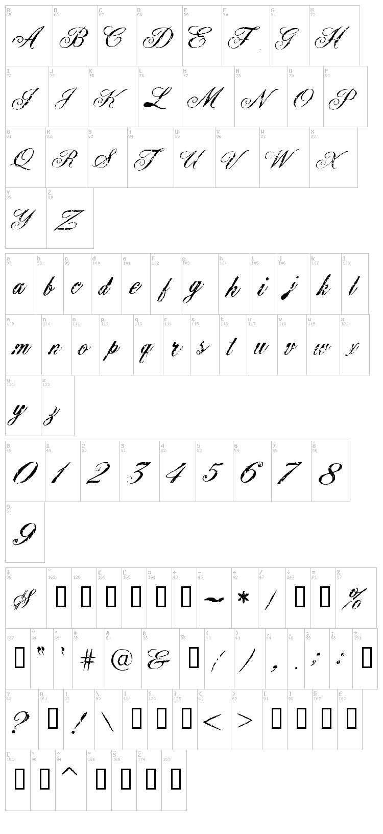 Civilian font map