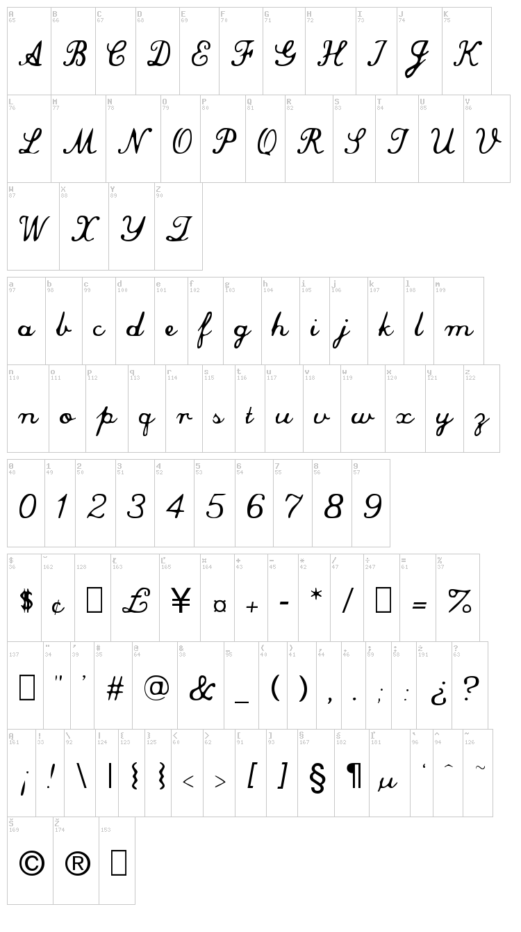 Commercial Script font map