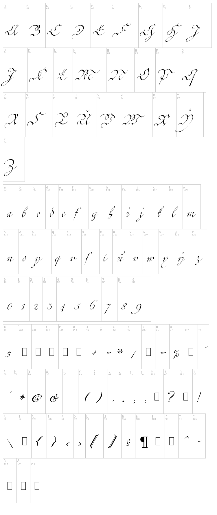  font map