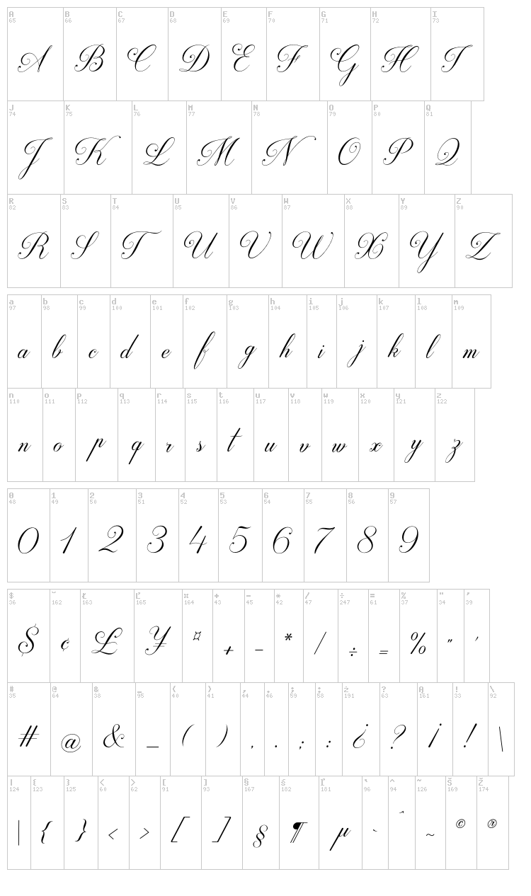 Darleston font map