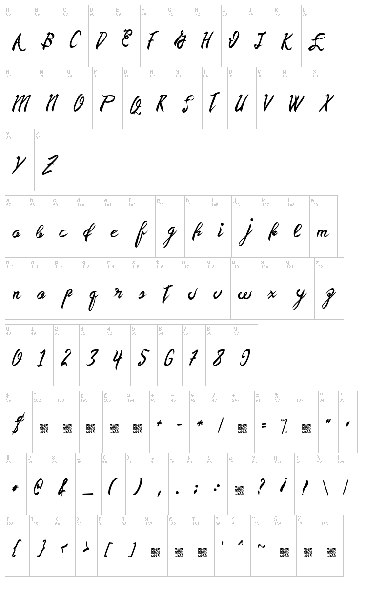 Dead Tasty font map