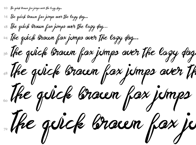 Dead Tasty font waterfall