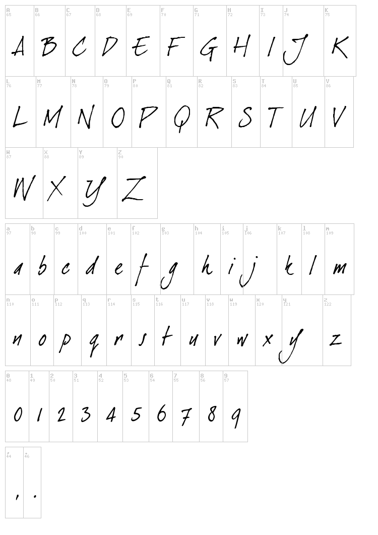 Dear Joe font map