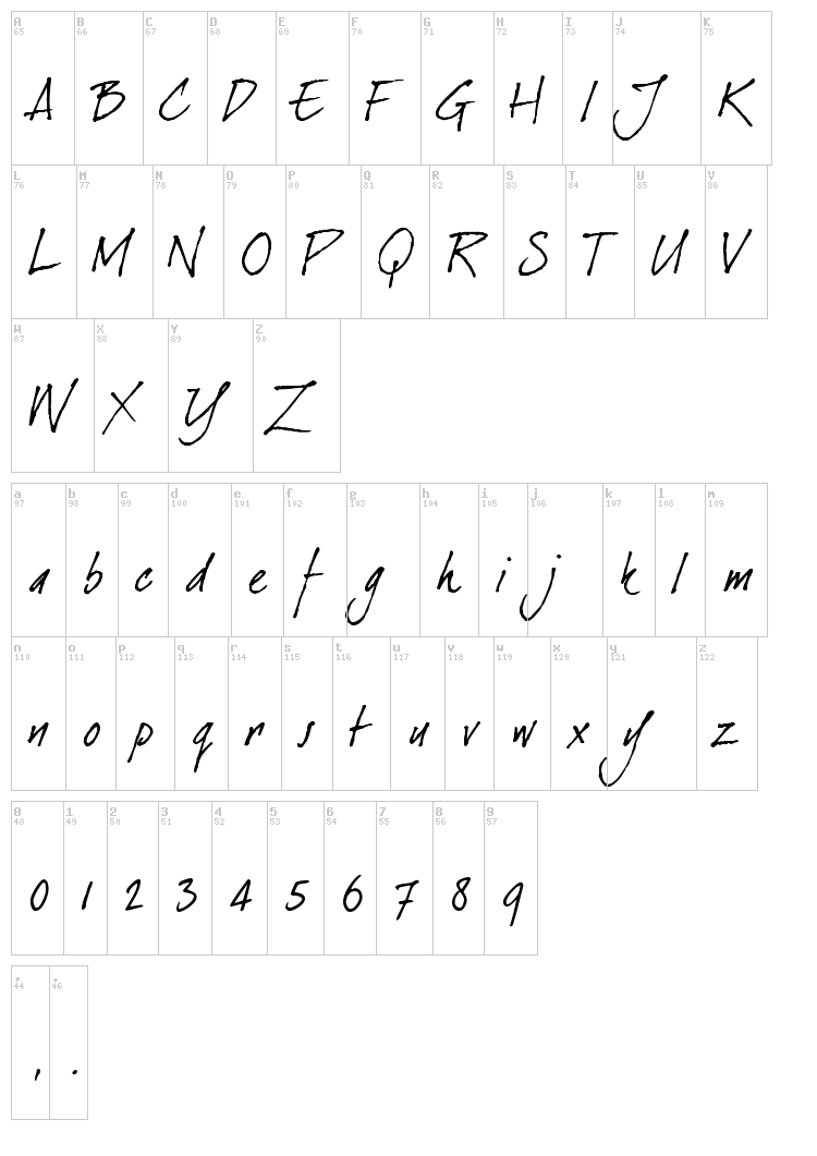 Dear Joe font map