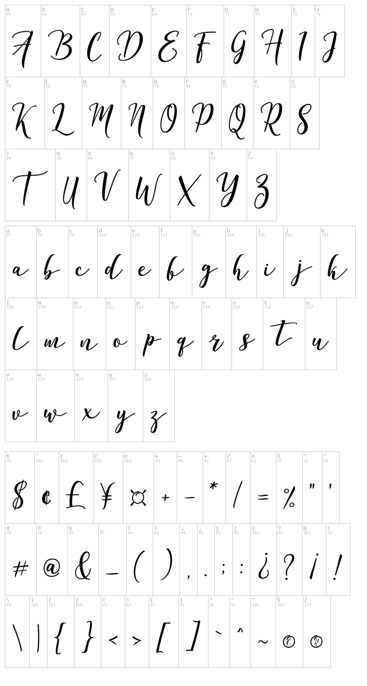 Declara font map