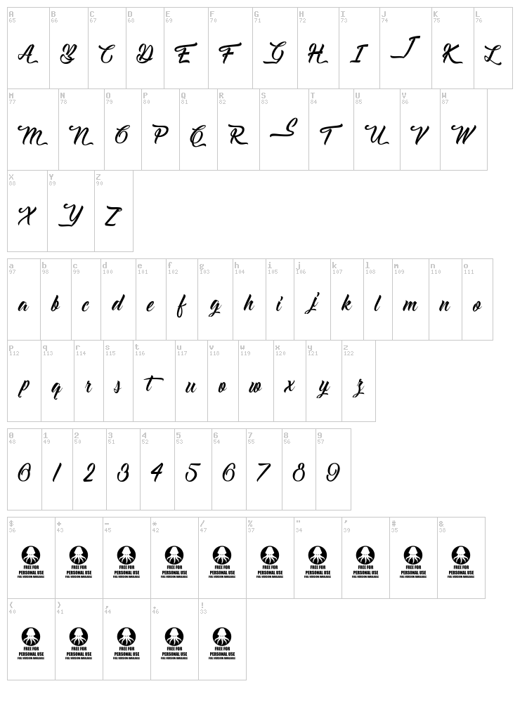 Delightful font map