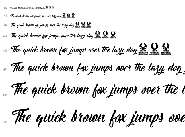 Delightful font waterfall