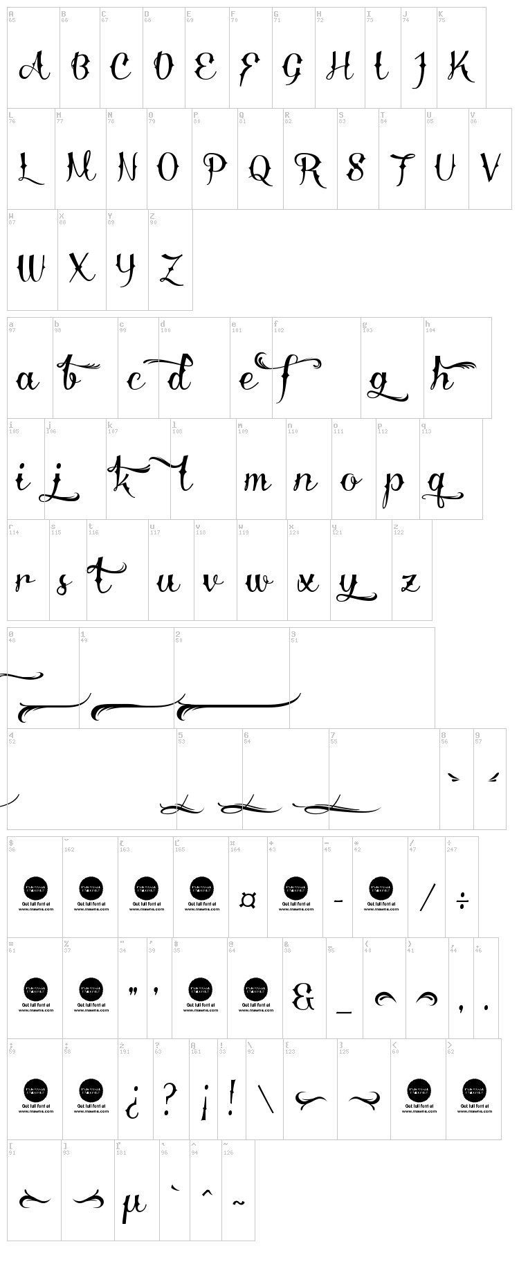 Delinquente font map