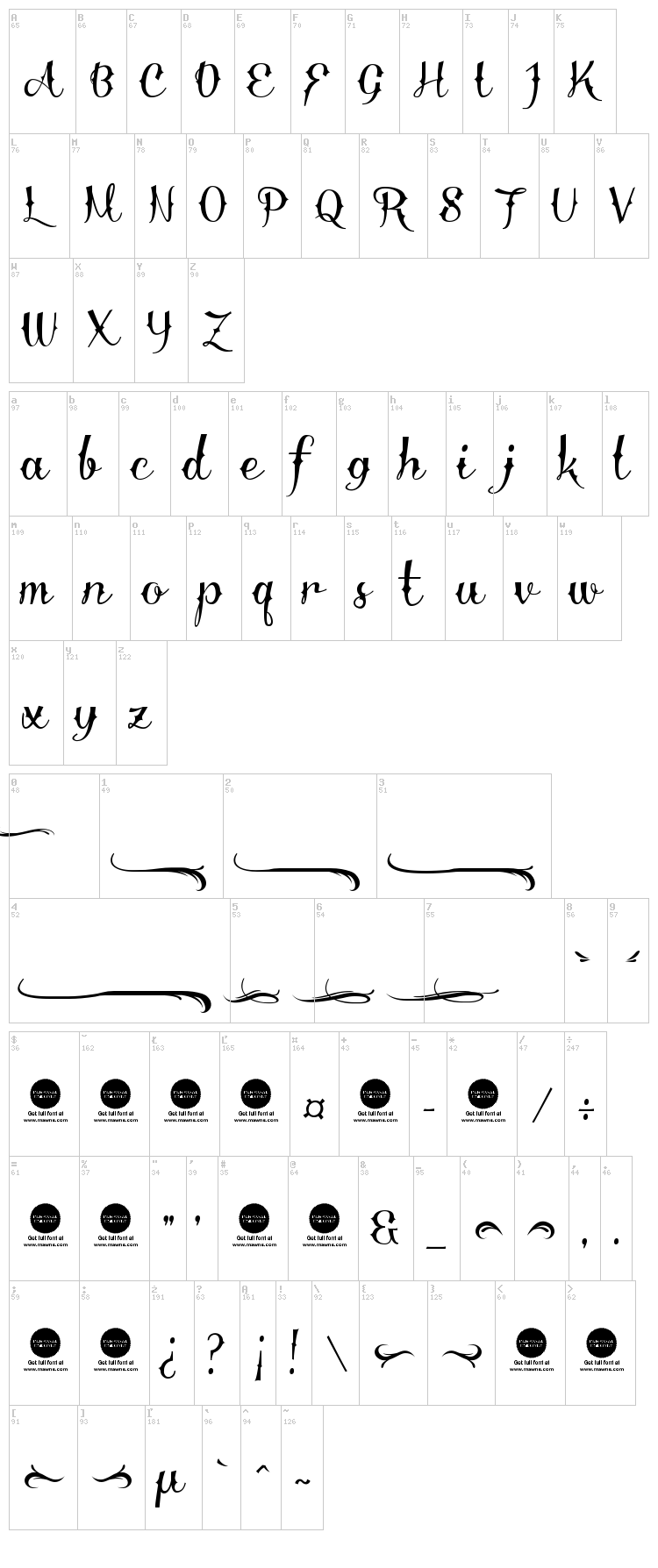 Delinquente font map