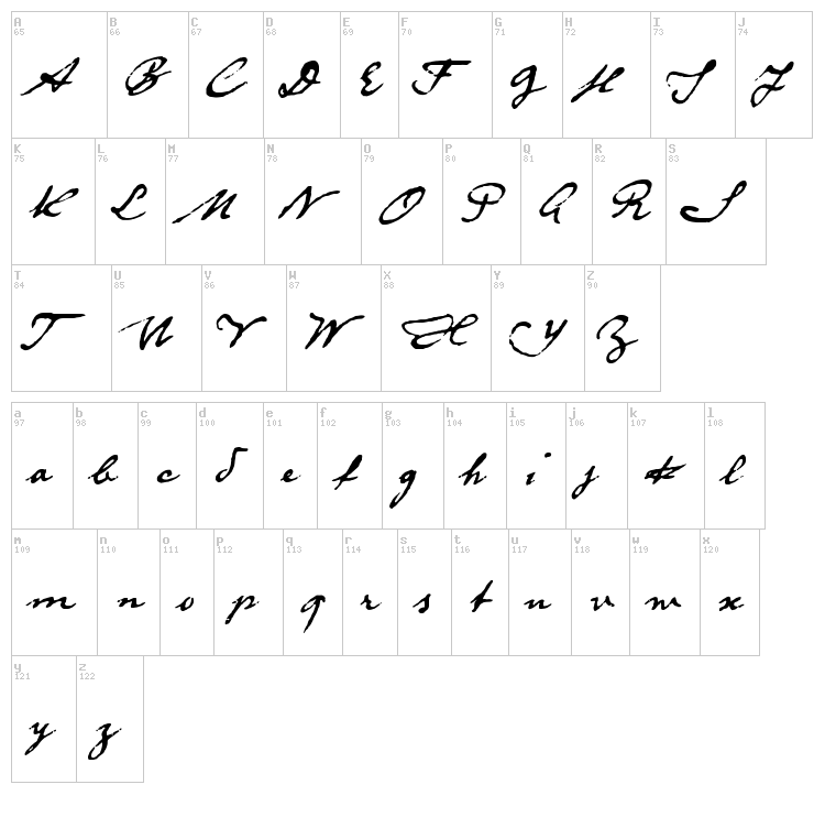 Diesel Rudolf font map