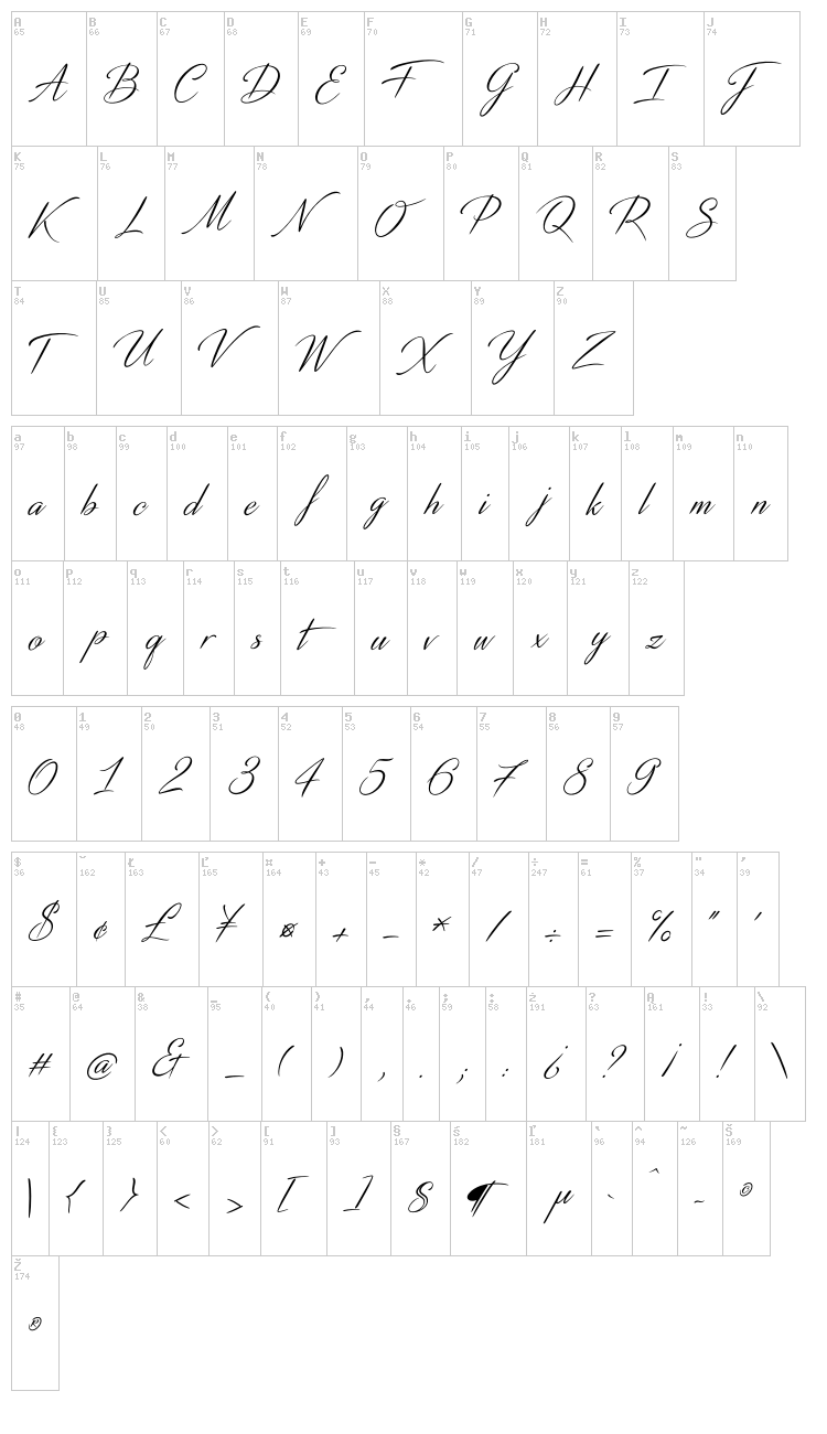 Distant Stroke font map