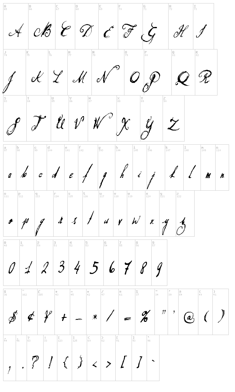 Don Quixote font map