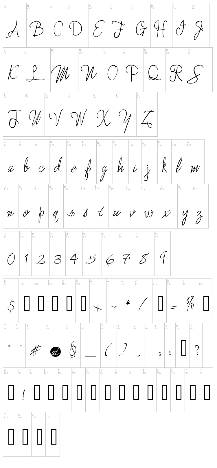 Enchanted Prairie Dog font map